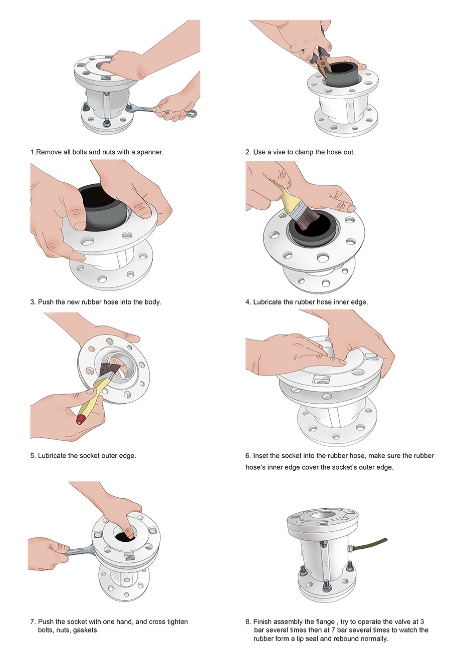 flange pinch valve